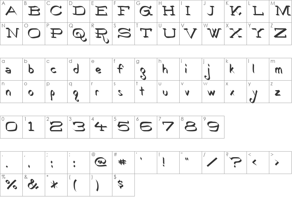 RoboKoz font character map preview