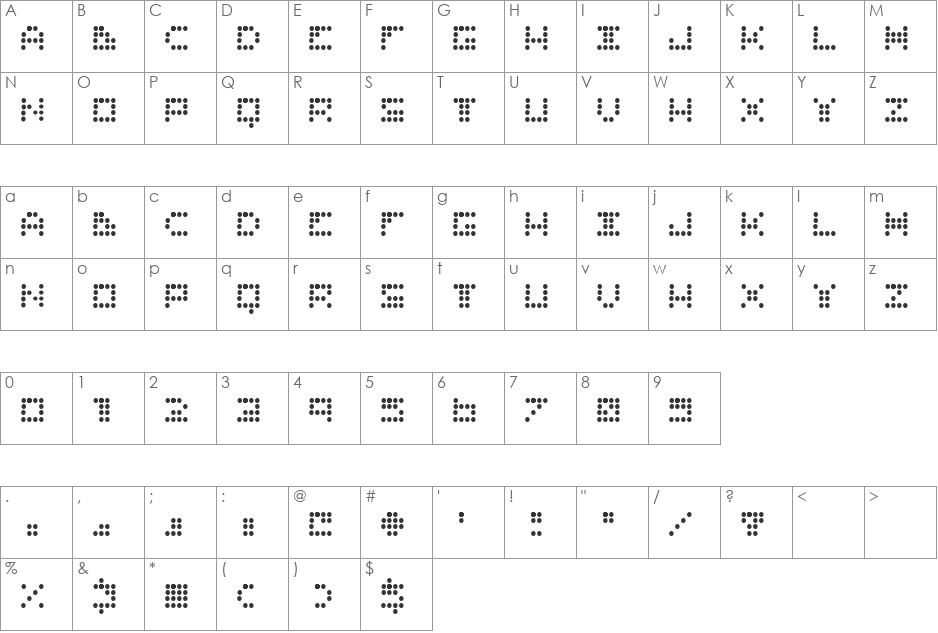 Robot font character map preview