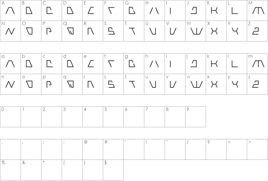 Robotic font character map preview