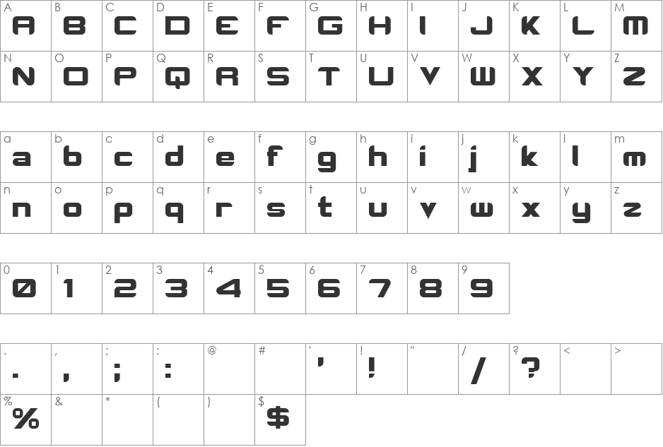 Robotica font character map preview