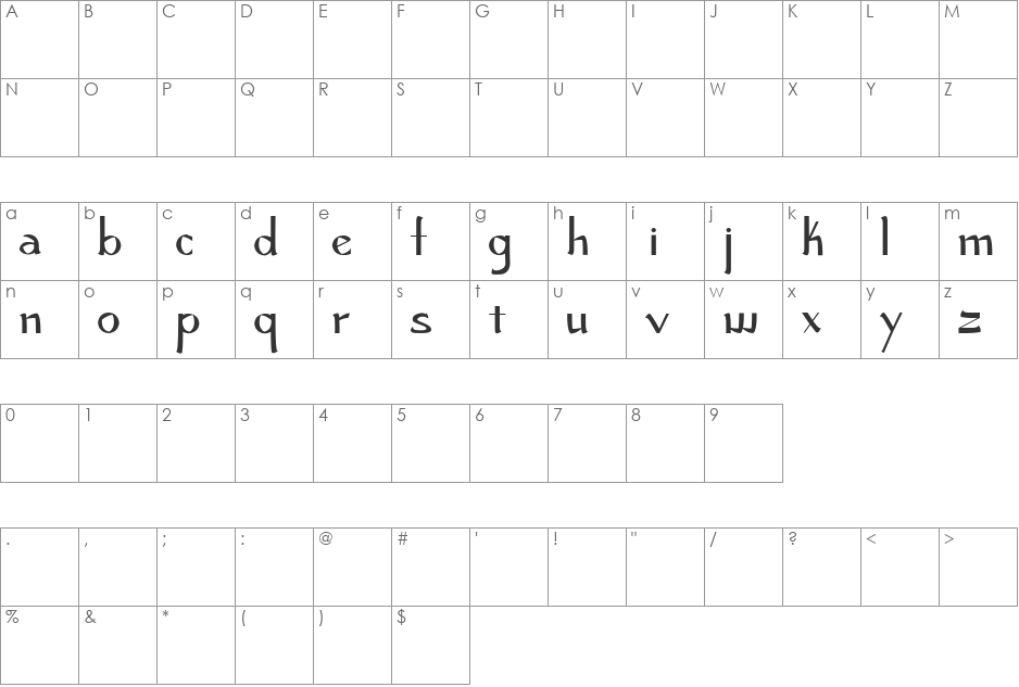 Robust and Husky font character map preview