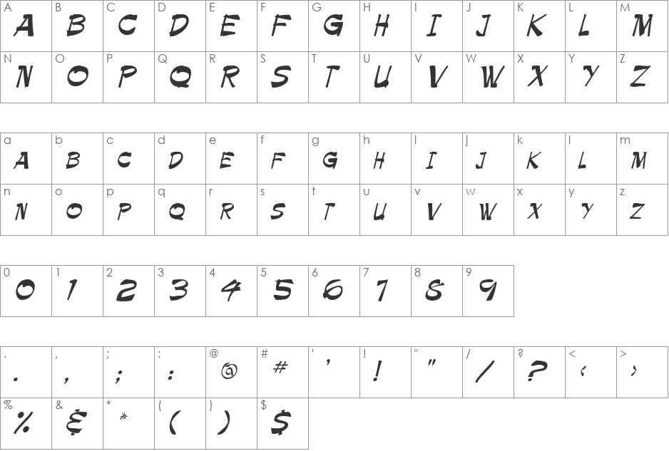 ballot font character map preview