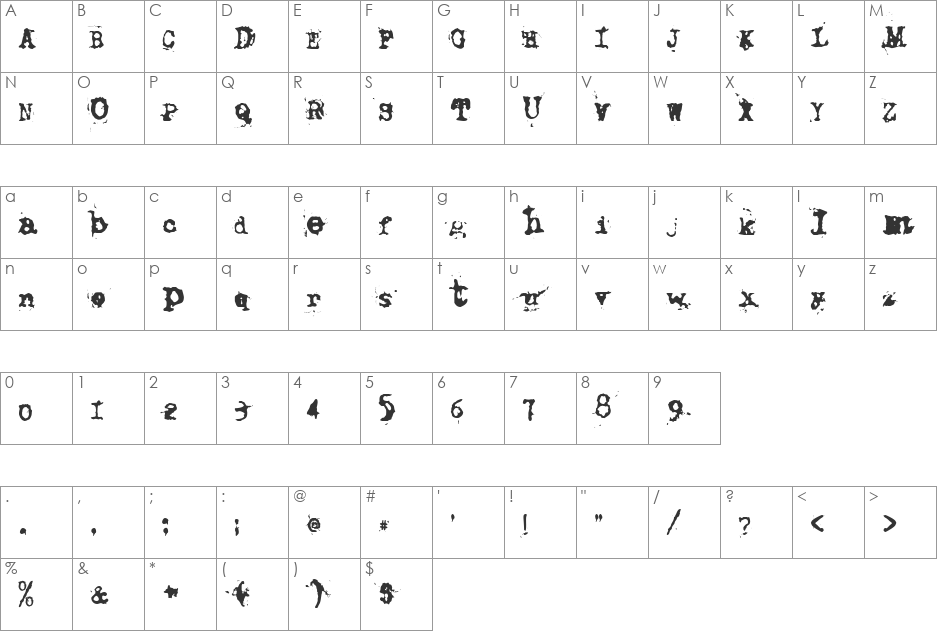 Rochester font character map preview