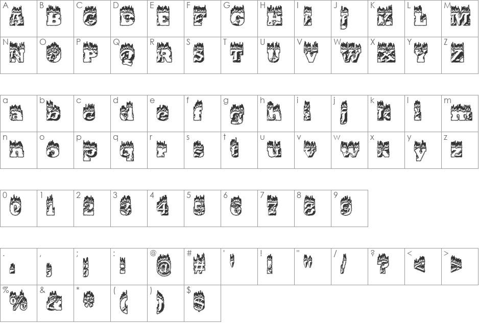 Rocillius Black 'Arson' font character map preview