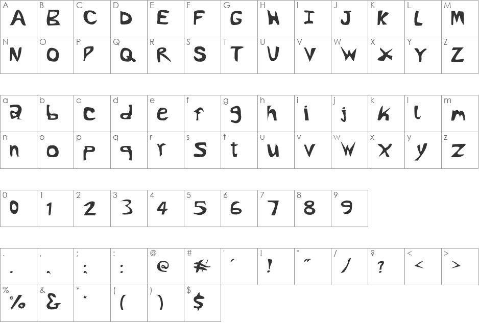 Rocketfuel font character map preview