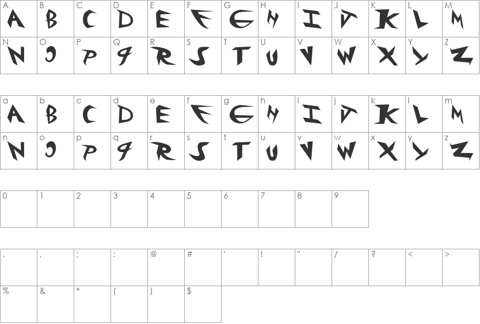 rockster font character map preview