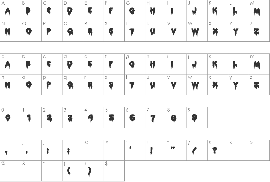ROCKY AOE font character map preview