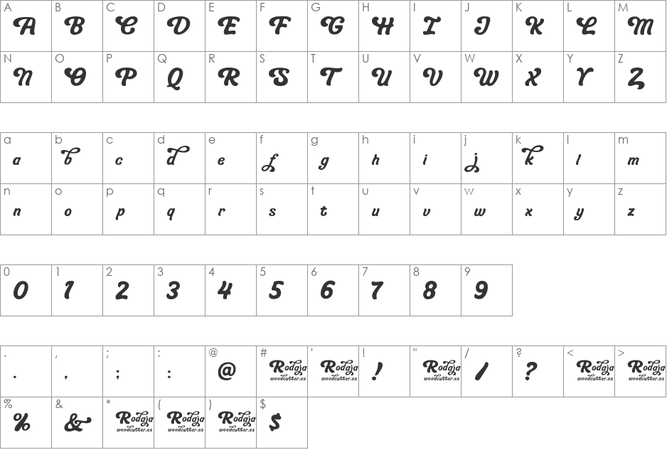 Rodaja font character map preview