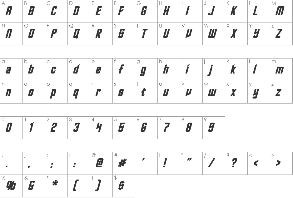 Roddenberry font character map preview