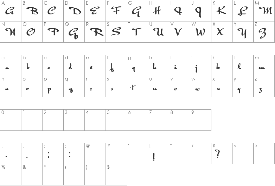 Rogeer font character map preview