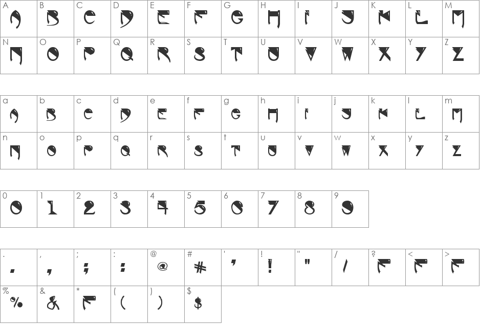 Roger Dean's ABWH font character map preview