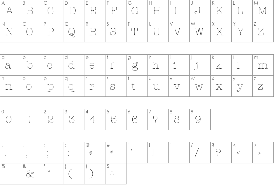 Rogers font character map preview