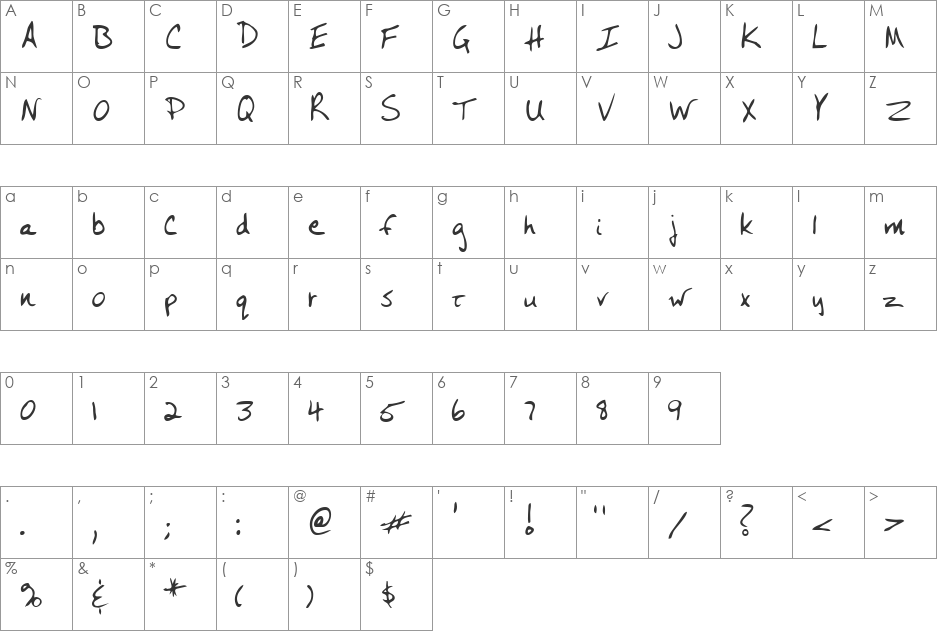 RogersHand font character map preview