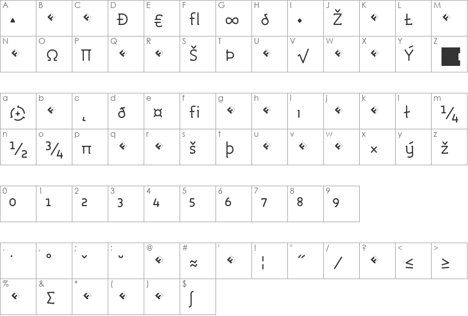 Roice-RegularExpert font character map preview