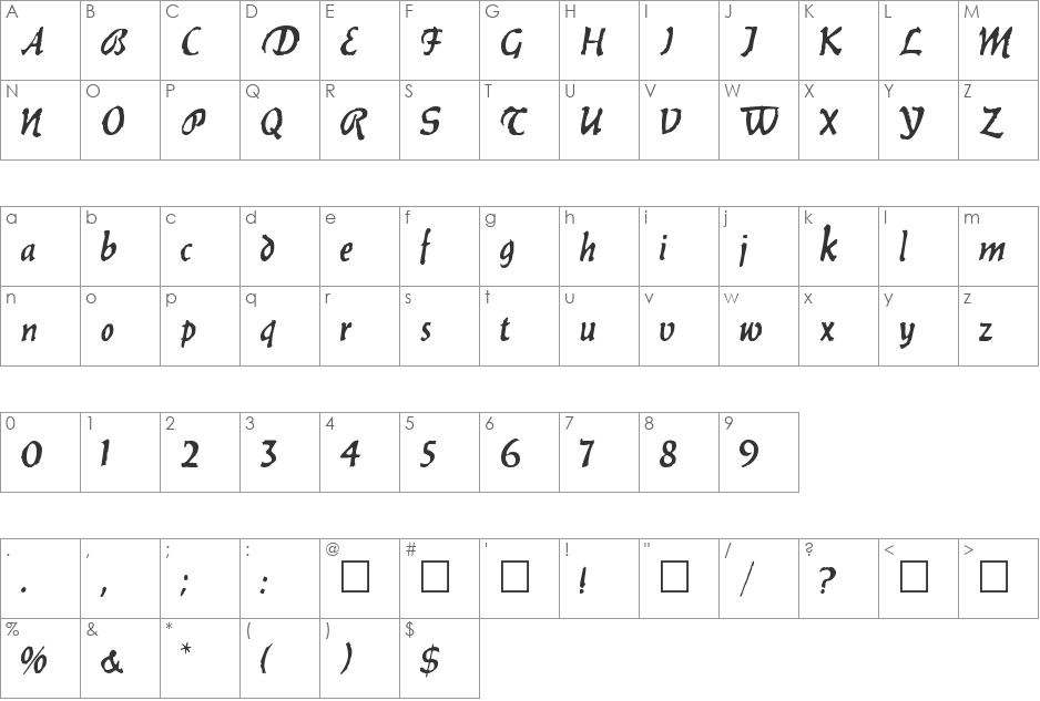 Balthazar font character map preview