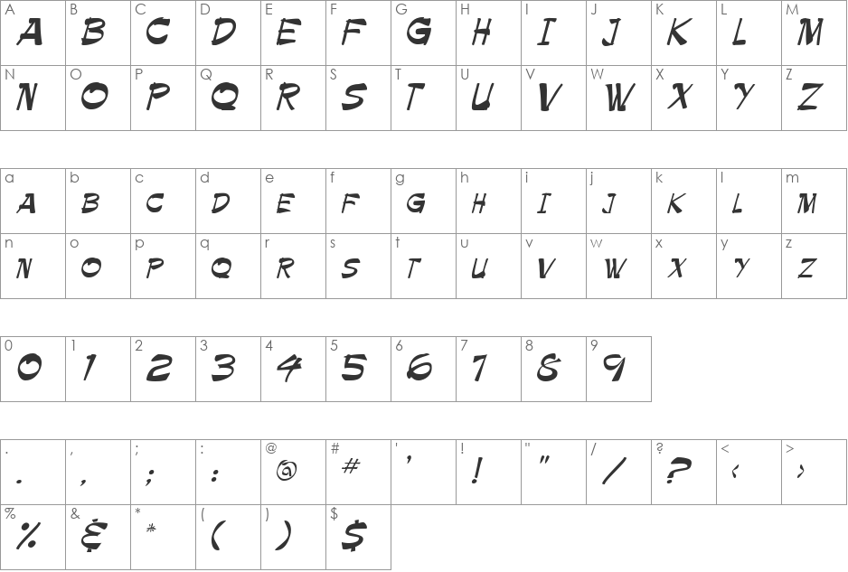 Roller font character map preview