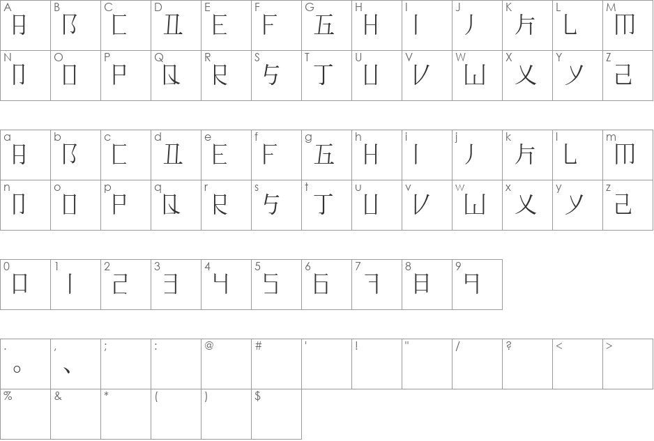 Romaji Mincho font character map preview