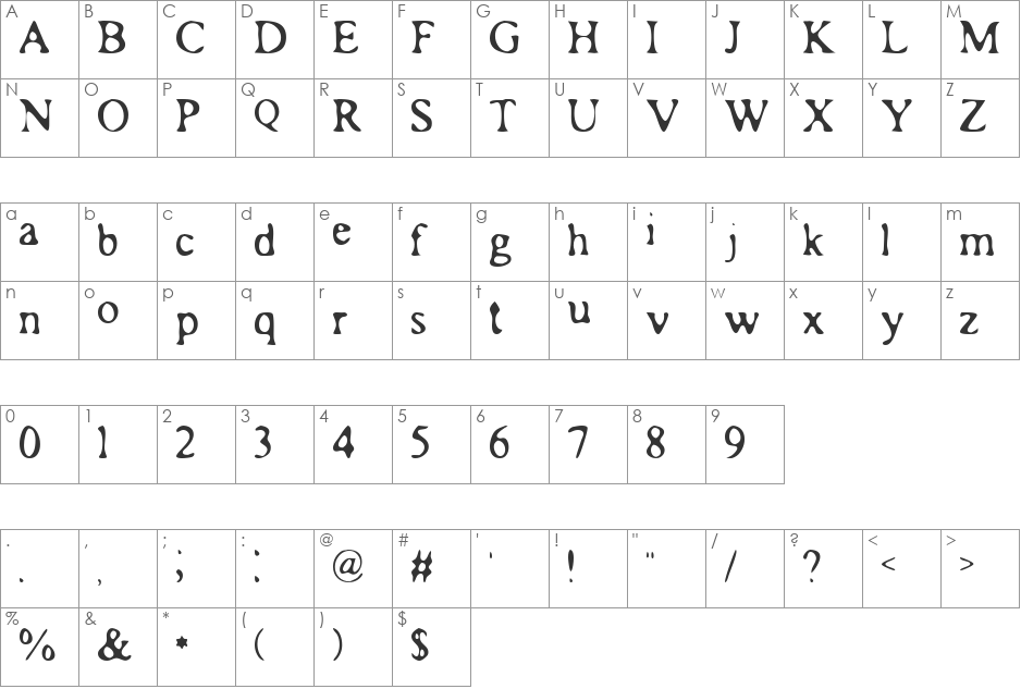 Roman Acid font character map preview