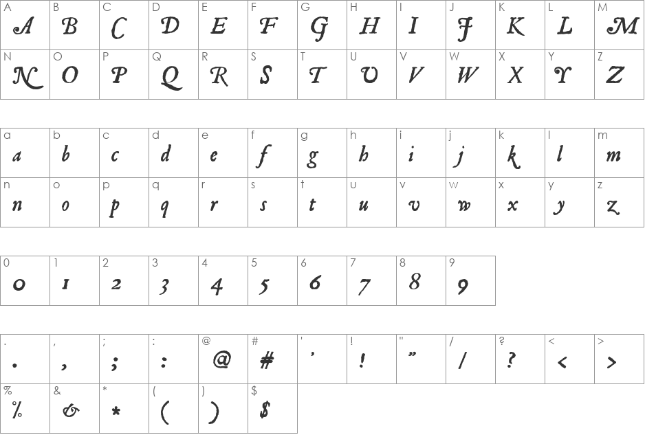 Roman Antique font character map preview