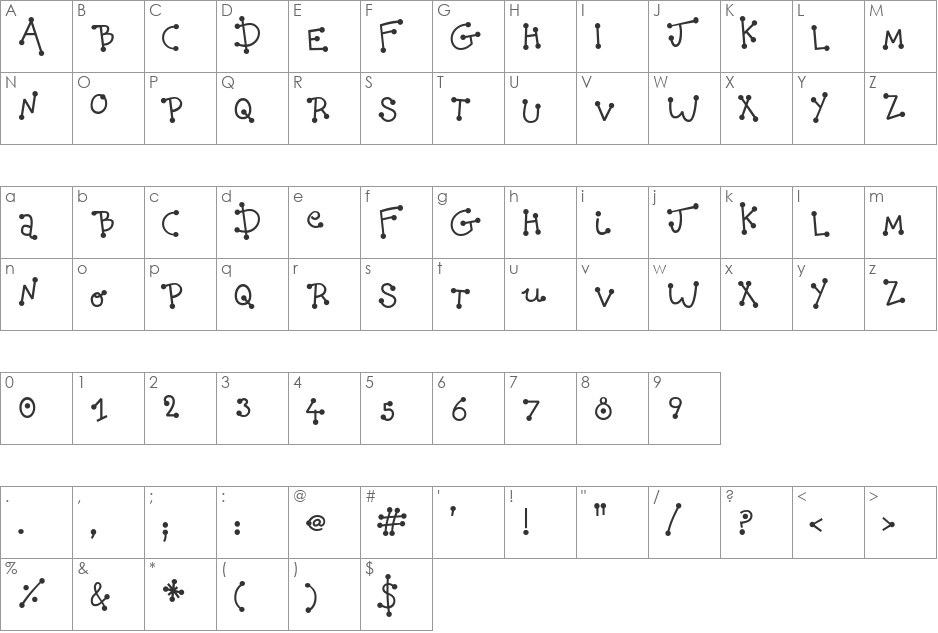 Adelita font character map preview