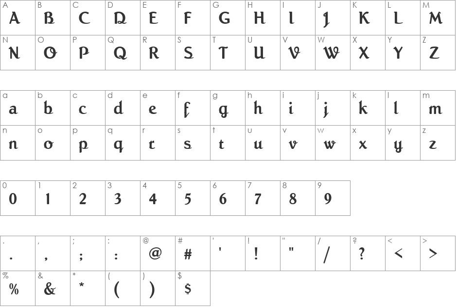 RomanScrJoiD font character map preview