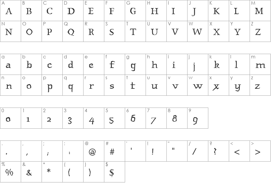 RomanWoodcut font character map preview