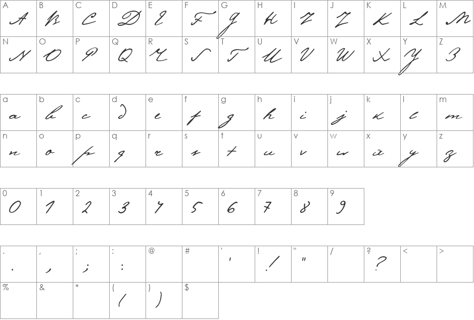 Romeo's Script font character map preview