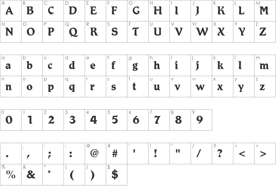 Romic Std font character map preview