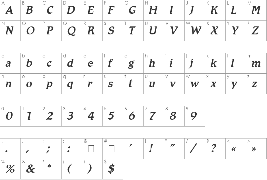 Romic-MediumItalic font character map preview
