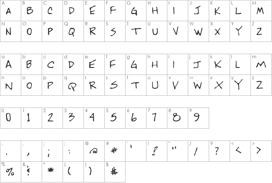 RonaldsHand font character map preview