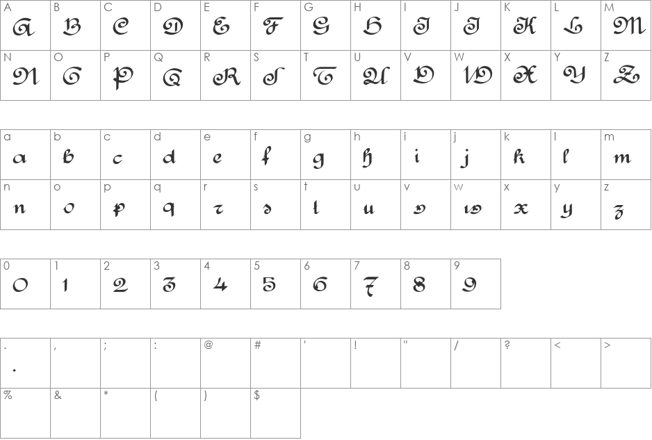 RondeAntique font character map preview