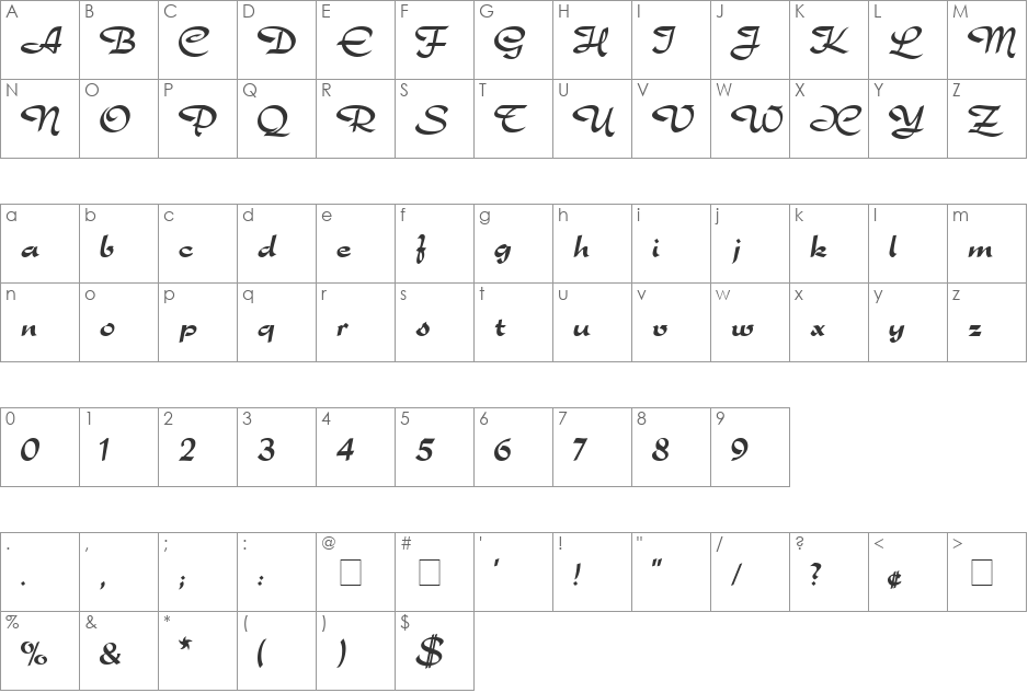 Rondo MN font character map preview
