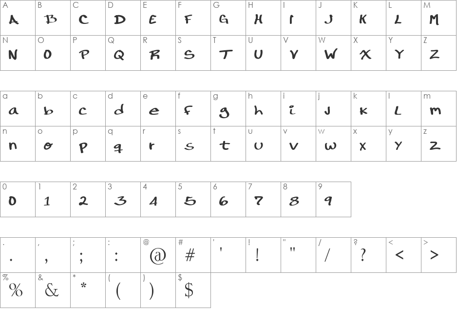RonDRs Script font character map preview