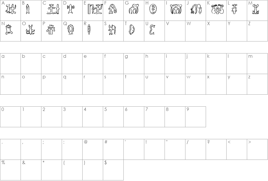 RONGO RONGO GLYPHS font character map preview