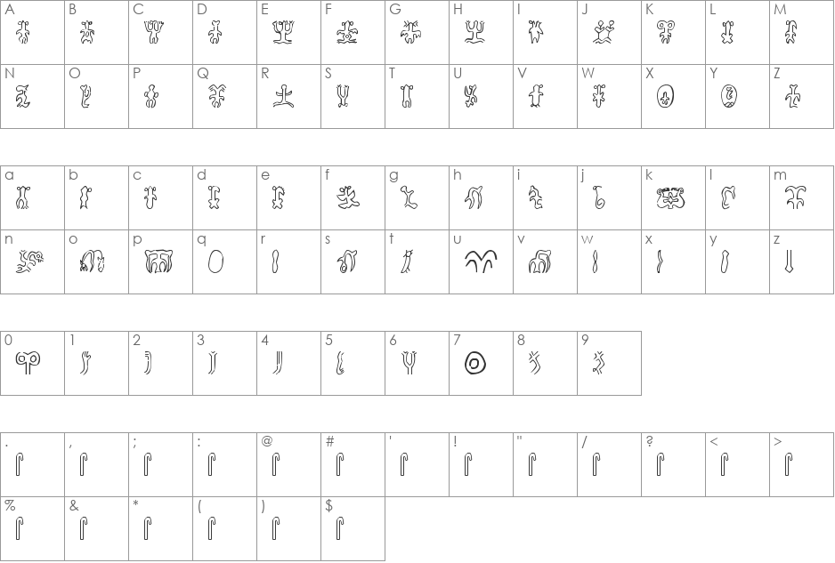 rongorongo font character map preview