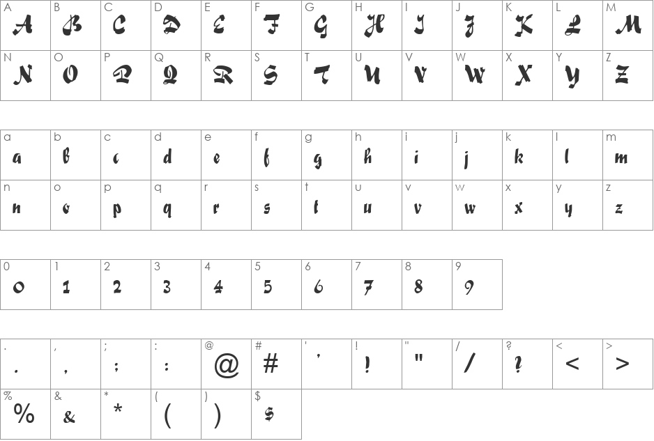 Ronin font character map preview