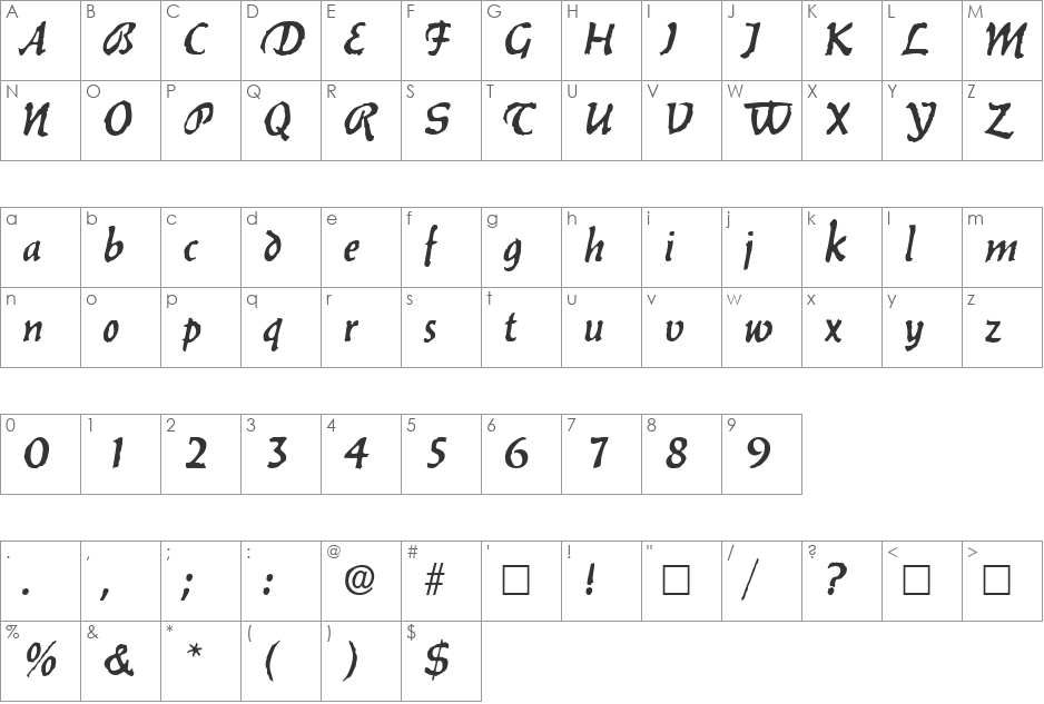 Balzac font character map preview