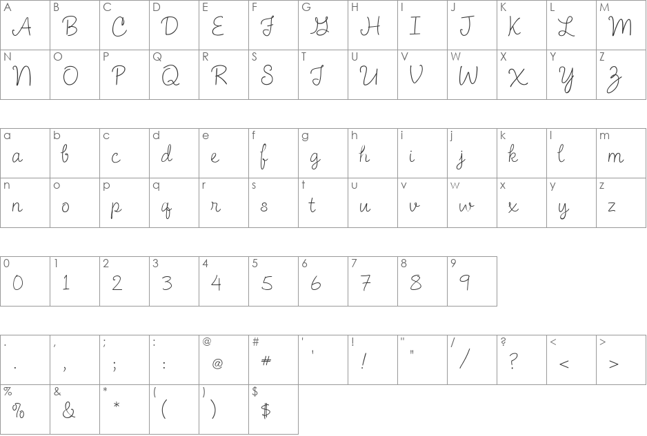 Ronita font character map preview