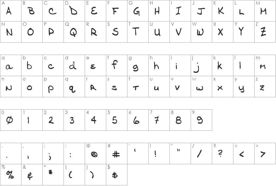 RonniesHand font character map preview