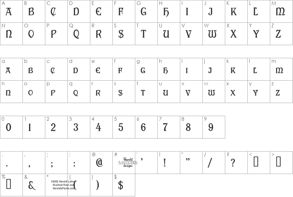 Roosevelt font character map preview