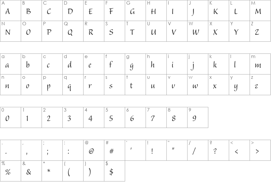 Balzano font character map preview