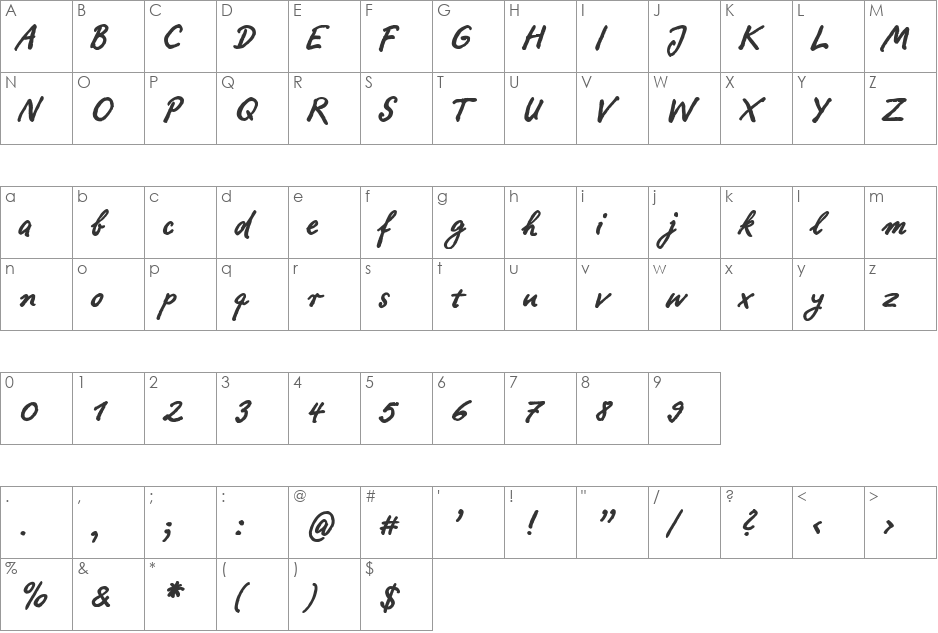 RopsenScript-Bold font character map preview