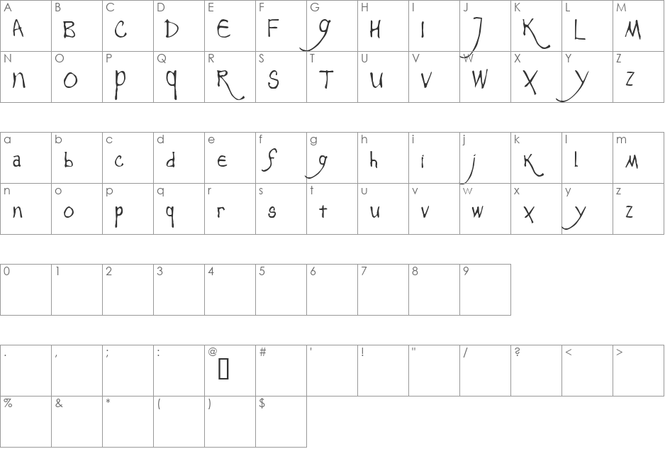 Rosalinde font character map preview