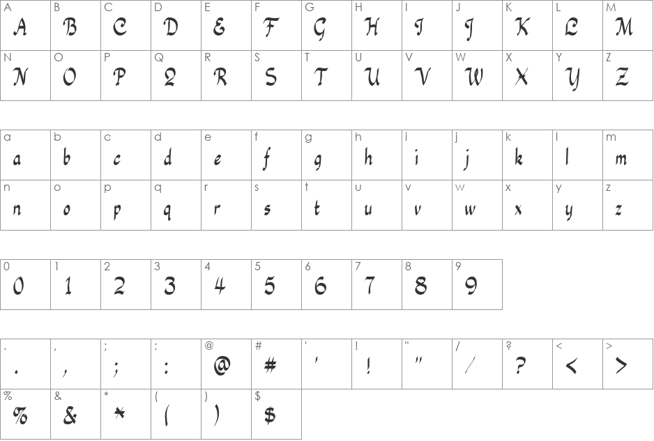 Rosary font character map preview