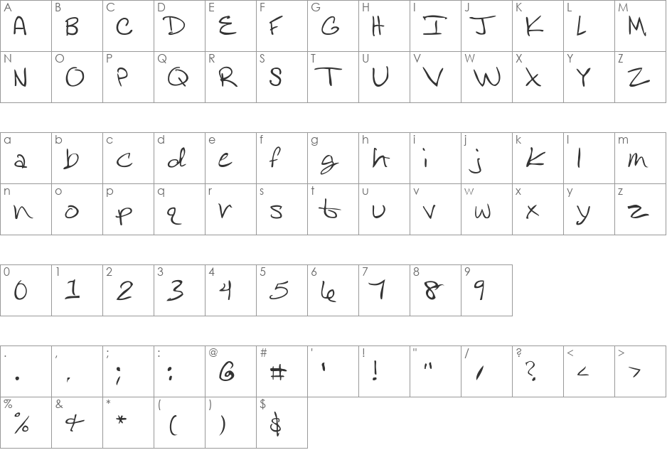 Rose DiFont font character map preview