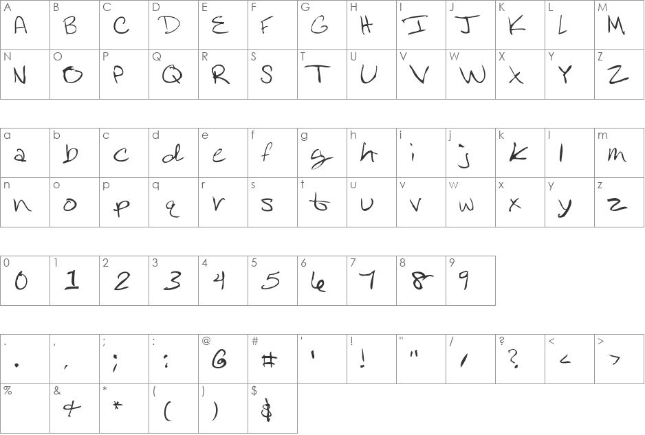 Rose DiFont font character map preview