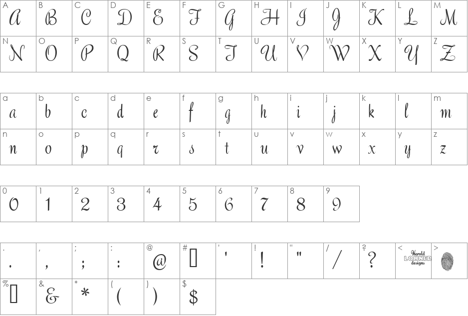 Roselyn font character map preview