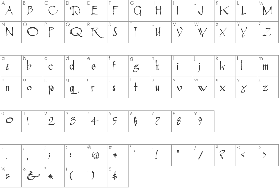 Rosemary Roman font character map preview