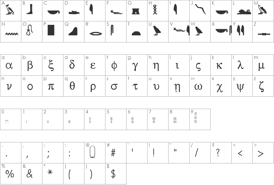 ROSETTA STONE font character map preview