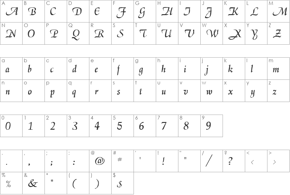 ROSLAGEN font character map preview